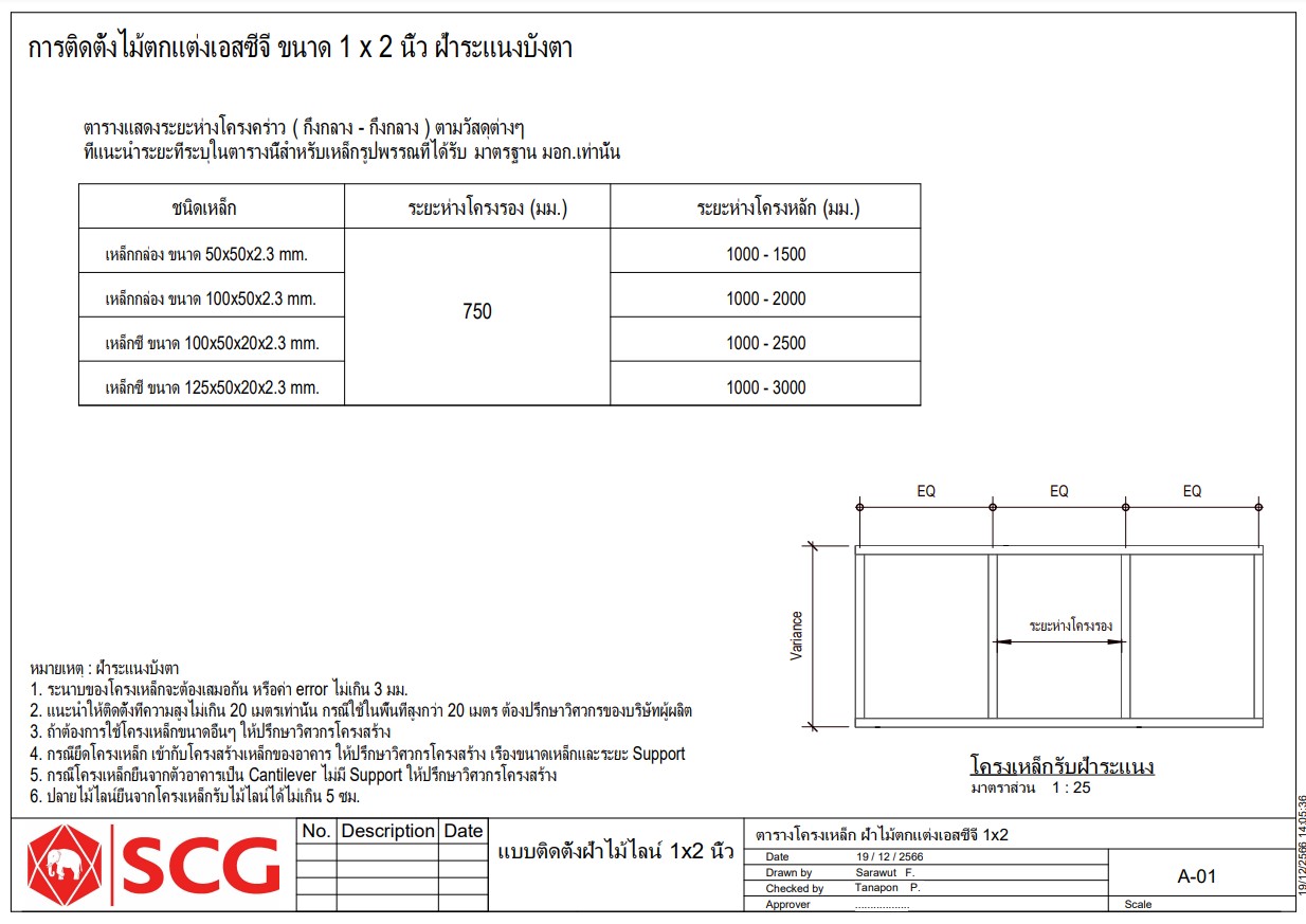 แบบติดตั้ง SCG LINE งานฝ้าตกแต่ง